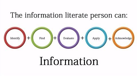 Information Literacy