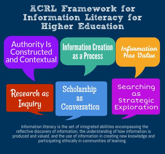 Information Literacy