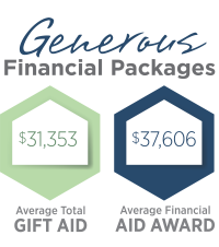 Generous Financial Aid Packages