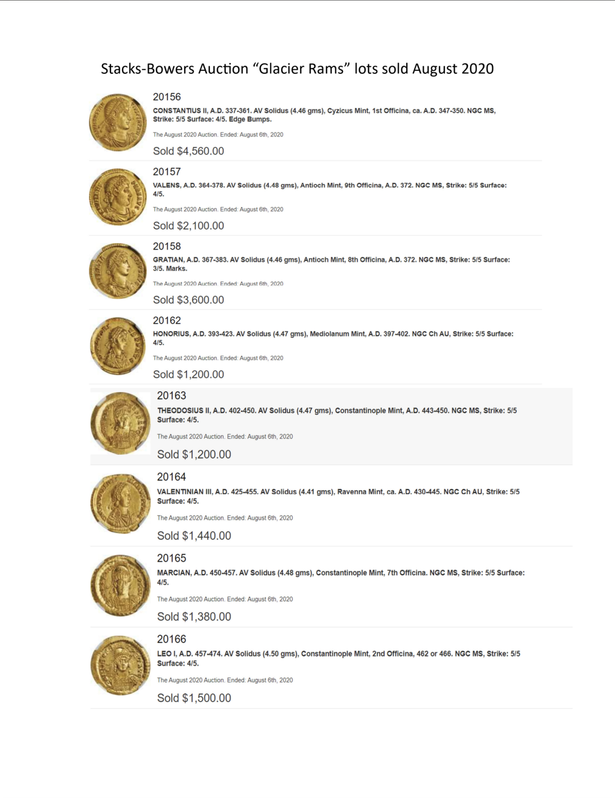 solidus-coinage2