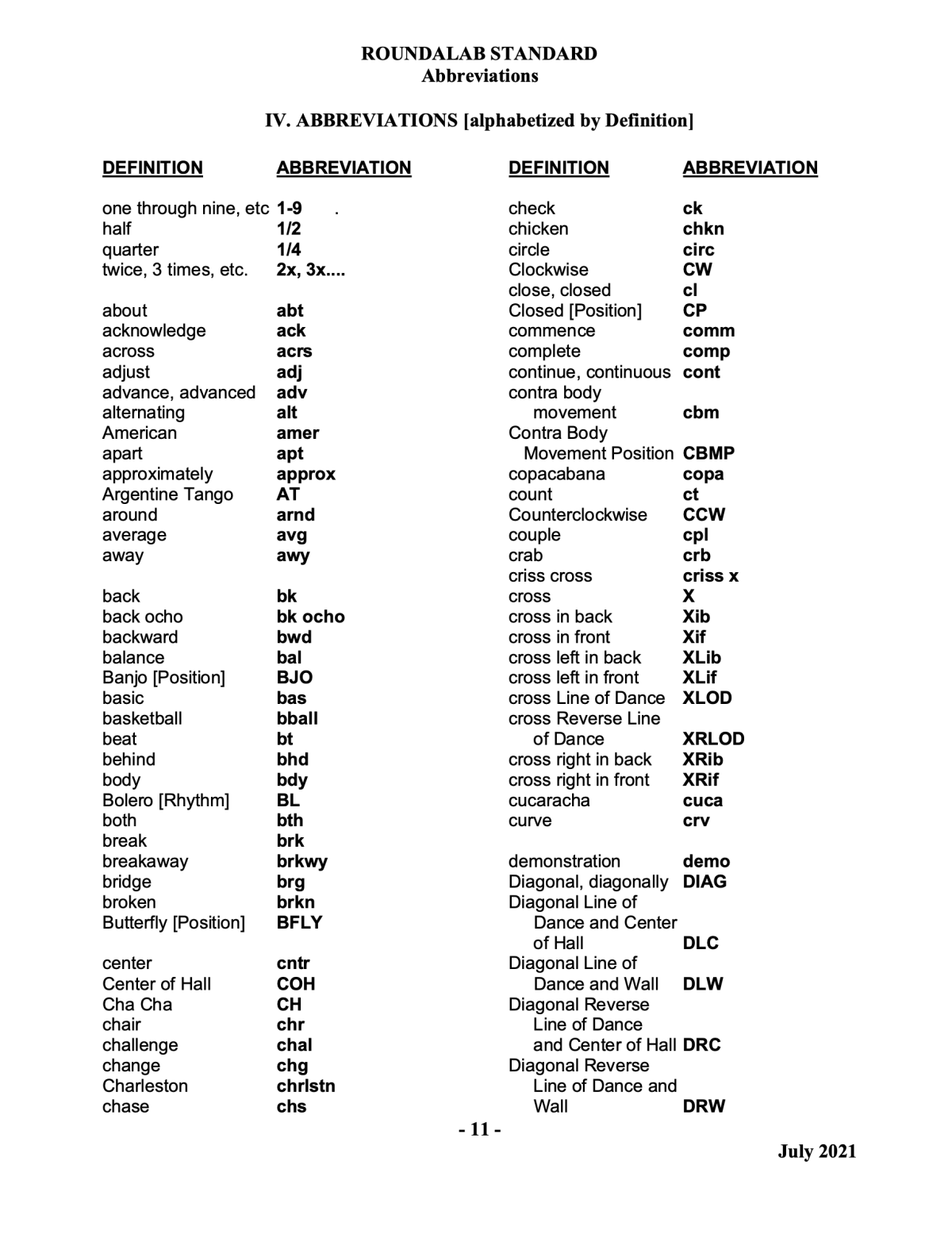 roundalab-abbreviations4