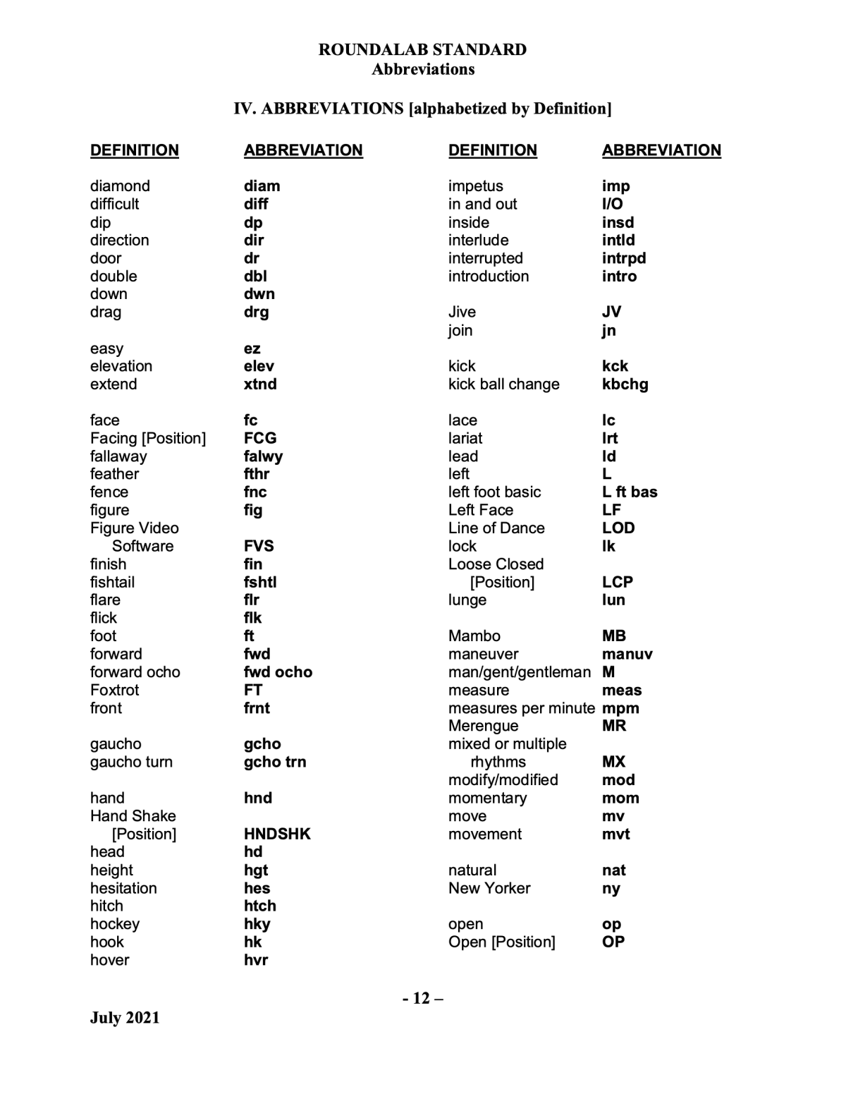 roundalab-abbreviations5