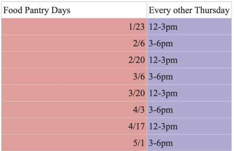 Fighting Saints Food Pantry schedule